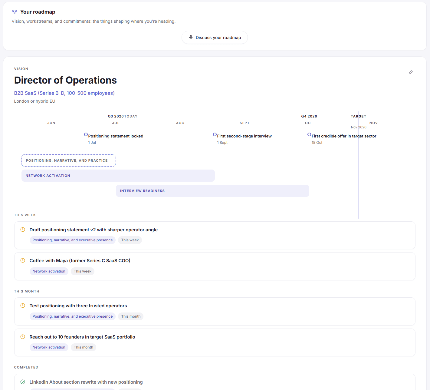 A working career roadmap inside Zelova